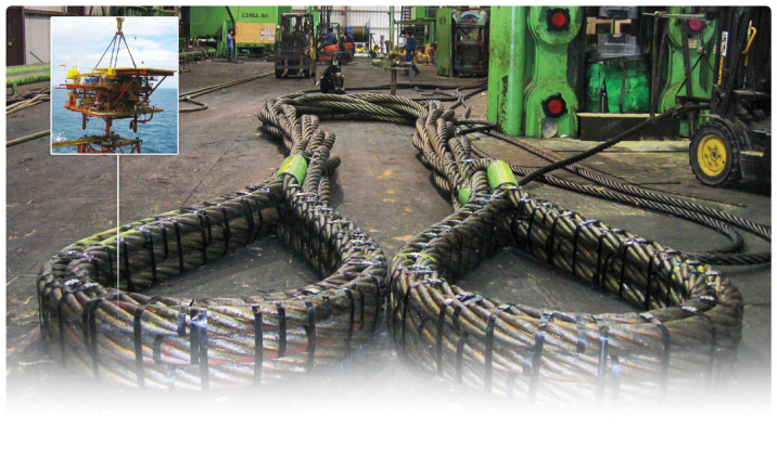 Nine-Part wire rope slings
