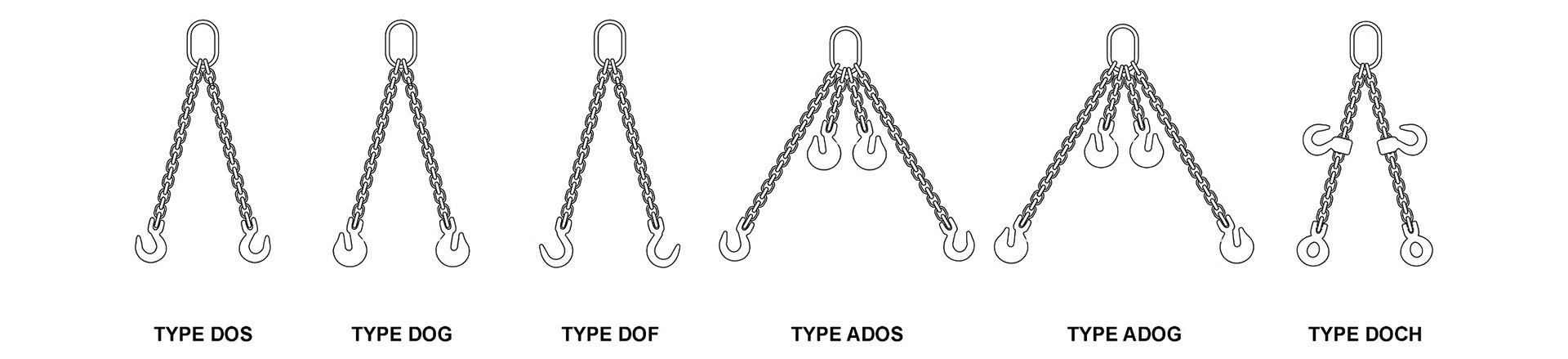 Double Chain Slings