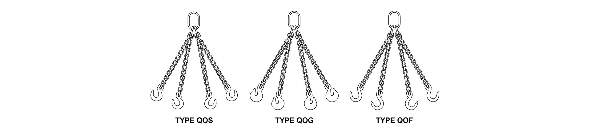 Quadruple Chain Sling