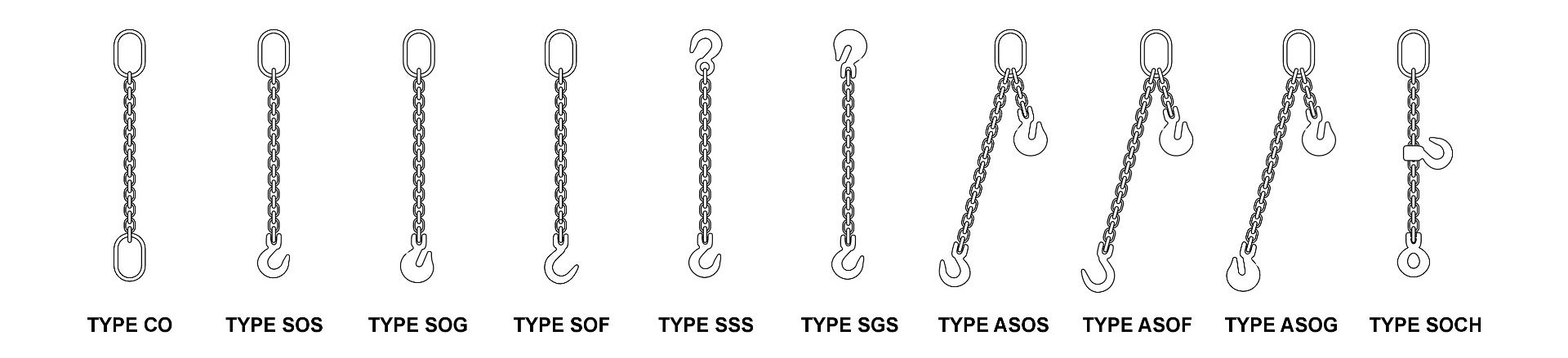 Single Chain Slings
