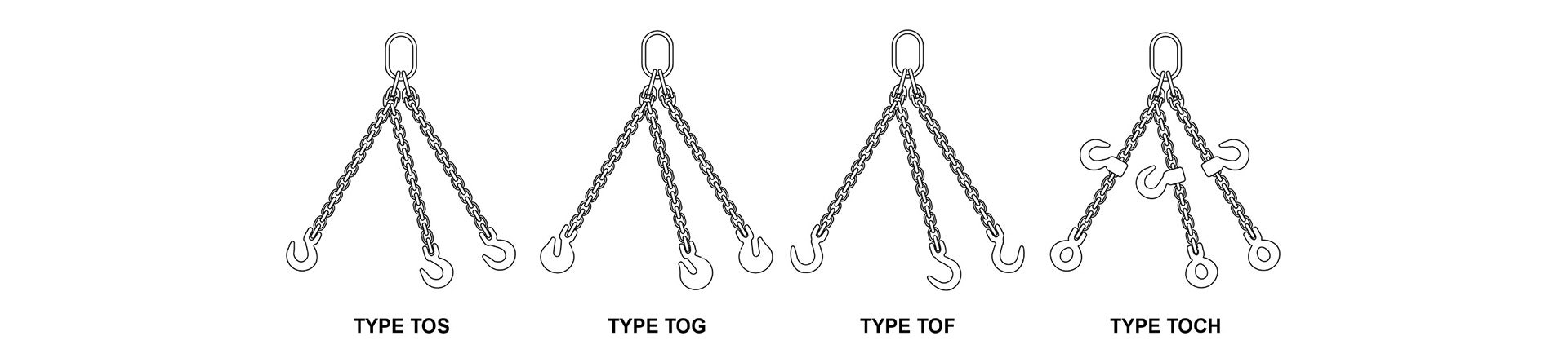 Triple Chain Slings